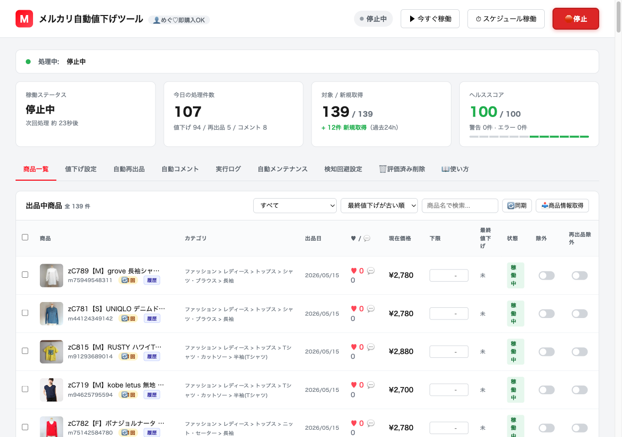 ダッシュボード全体