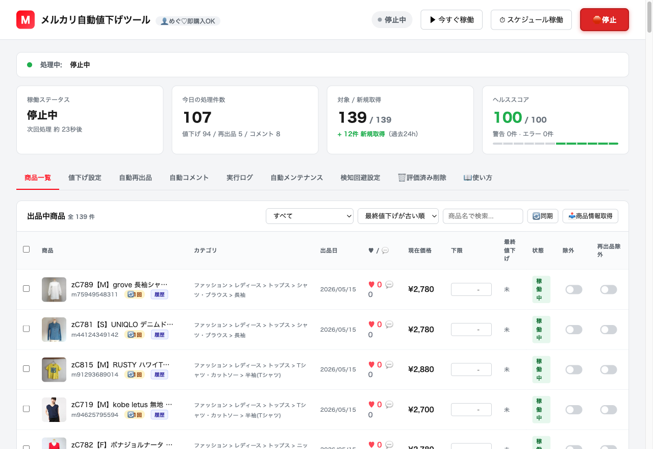 商品一覧タブ